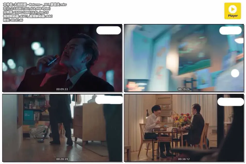 【大叔的愛－Returns－】(2024) 田中圭×林遣都×吉田鋼太郎 爆笑BL續作 全集高清粵語資源 4