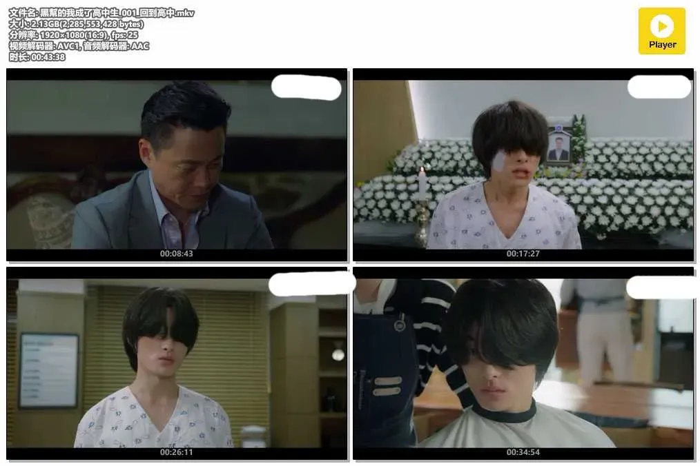 【黑社會的我成為了高中生】(2024) 尹燦榮×奉宰鉉 奇幻校園韓劇 全集高清粵語資源 4