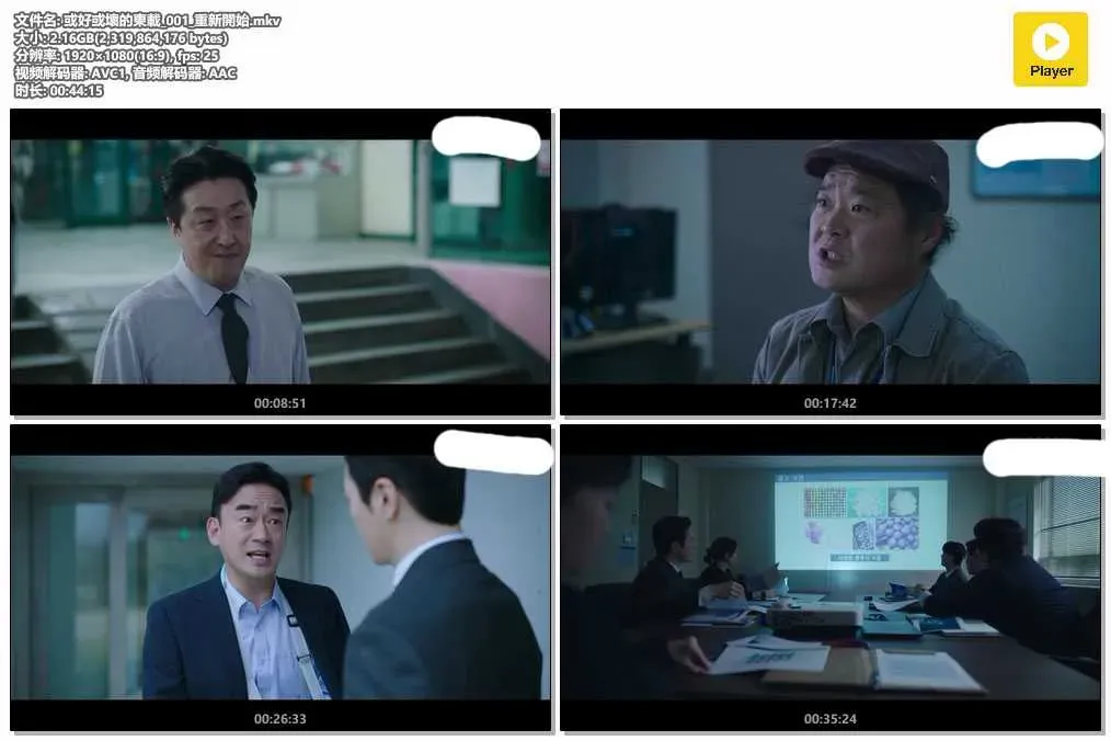 【或好或壞的東載】(2024) 李浚赫主演《秘密森林》外傳 全集高清粵語資源 4