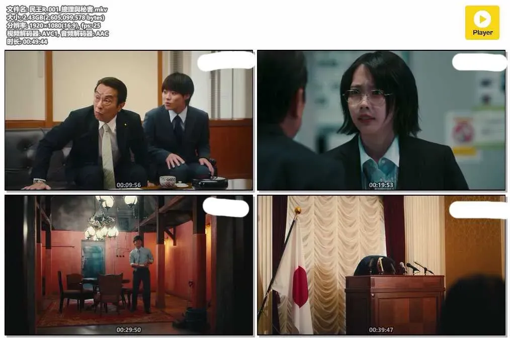 【民王R】(2024) 遠藤憲一主演 爆笑政治喜劇 全集高清粵語資源 4