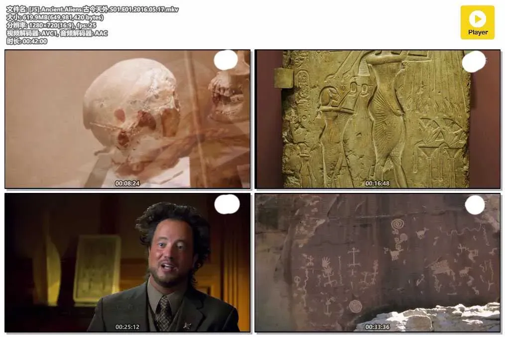 【古今天外 / 遠古外星人】(S1-S5) 經典歷史紀錄片 720P粵英雙語資源