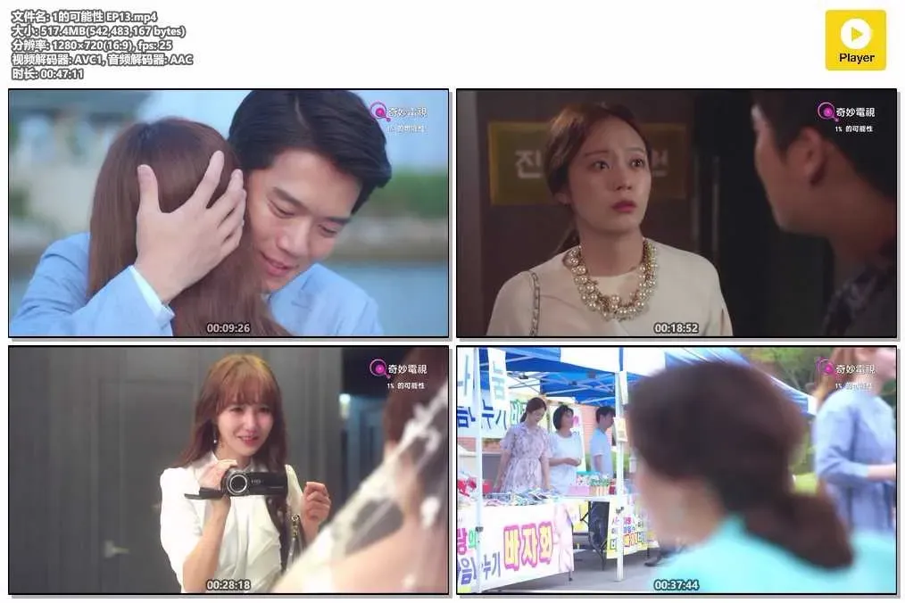 【1%的可能性】(2016) 河錫辰×全昭旻 契約戀愛甜劇 全集粵語資源 4