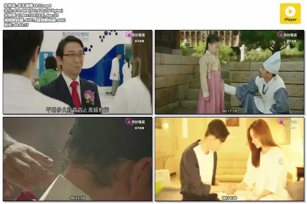 【名不虛傳】(2017) 金南佶×金亞中 穿越醫療喜劇 全集粵語資源 4