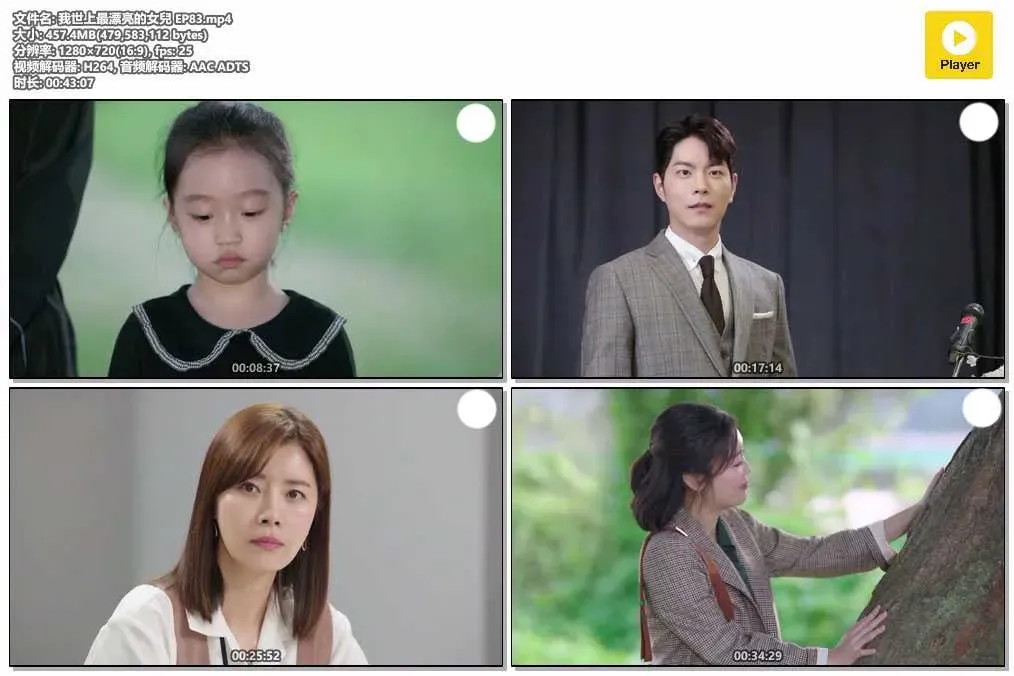 【我世上最漂亮的女兒】(2019) 金海淑×金素妍×洪宗玄 催淚家庭長劇 全集粵語資源 4