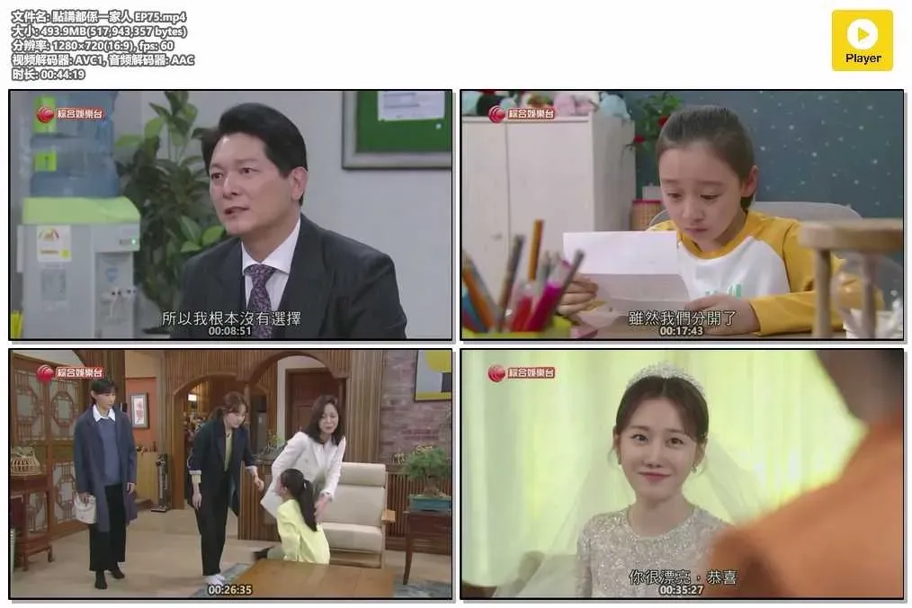 【點講都係一家人 / 不管誰說什麼】(2020) 羅惠美×崔雄 溫馨家庭長劇 全集粵語資源 4