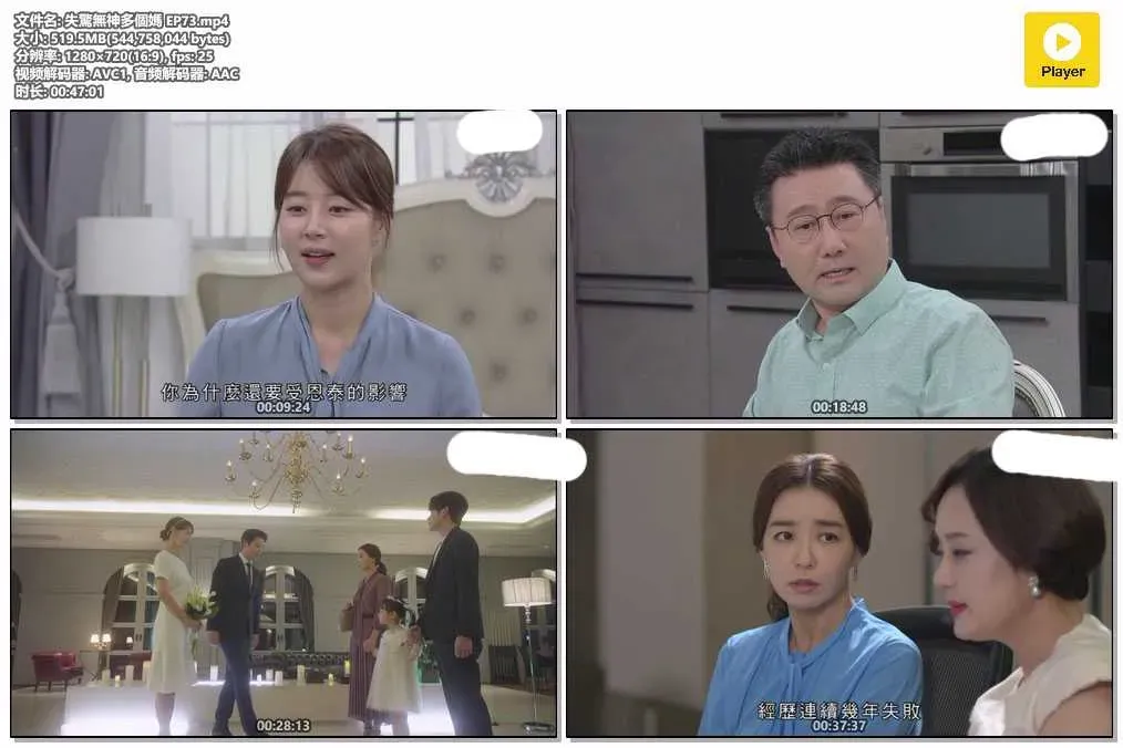 【失驚無神多個媽 / 一起生活吧】(2018) 韓智慧×李尚禹 溫馨家庭喜劇 全集粵語資源 4