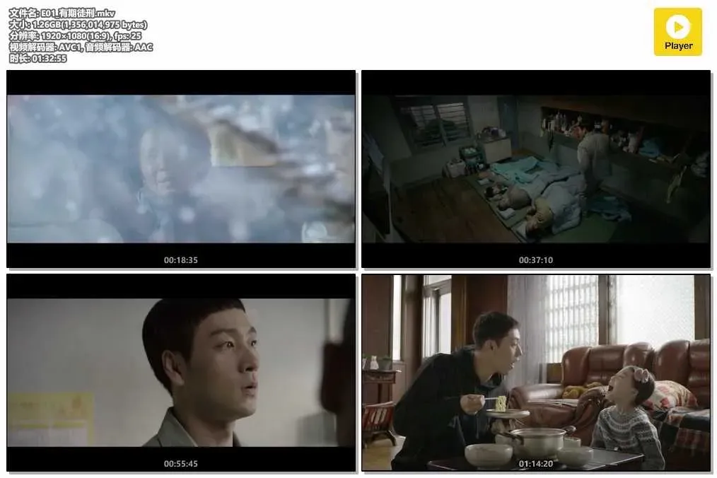 【機智牢房生活 / Prison Playbook】(2017) 粵語配音 1080P 朴海秀 鄭敬淏 黑色幽默神劇 4