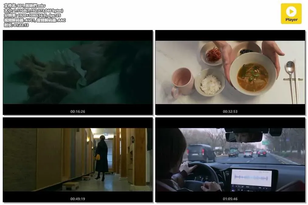 【假面女王 / Queen of Masks】(2023) 粵語配音 1080P 金宣兒 女性懸疑復仇爽劇 4