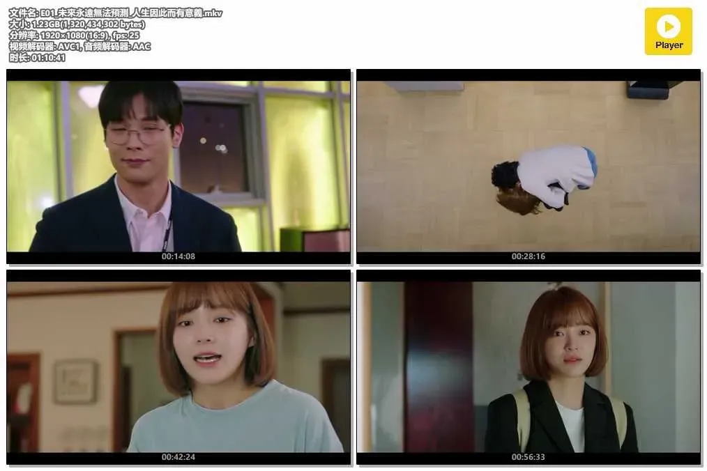 【今日的網漫 / Today's Webtoon】(2022) 粵語配音 1080P 金世正 崔丹尼爾 熱血勵志職場喜劇 4