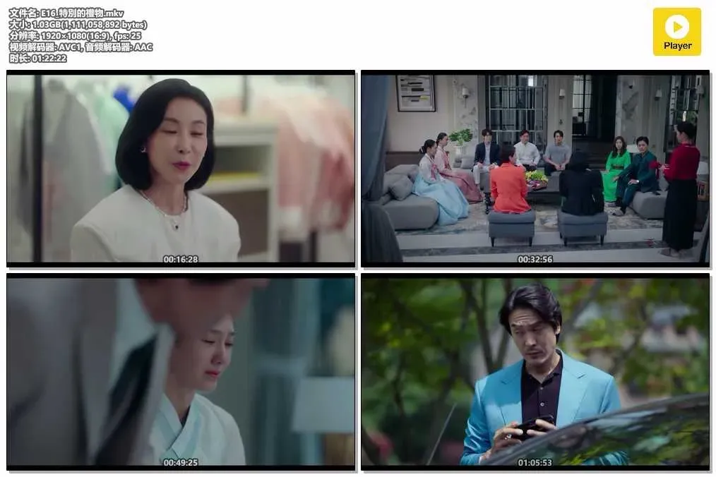 【仙女榴槤 / Durian's Affair】(2023) 粵語配音 1080P 朴柱美 奇幻狗血穿越大作 4