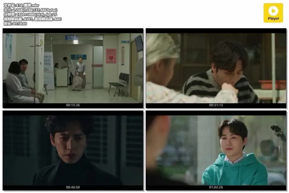 【現在開始是Showtime!】(2022) 粵語配音 1080P 朴海鎮 秦基周 奇幻爆笑偵探劇 4