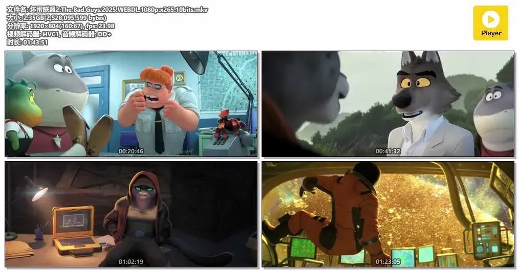 【壞蛋聯盟2 / The Bad Guys 2】(2025) 粵台英三語 720P 夢工廠爆笑動畫電影高清下載 4
