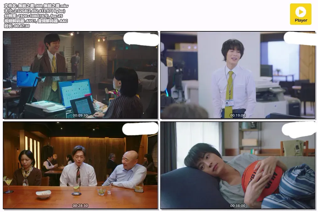 【无能之鹰 / 2024日剧】粤日双语 1080P 菜菜绪 盐野瑛久 爆笑职场反差剧全集下载 4