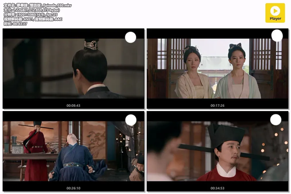 【梦华录 / A Dream of Splendor】(2022) 粤国双语 1080P 刘亦菲 陈晓 古装女性励志巅峰剧下载 4