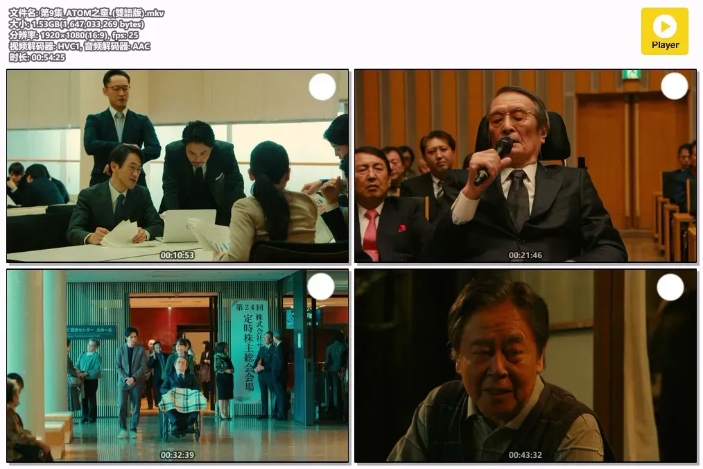 【ATOM之童 / 山崎贤人】(2022) 粤日双语 1080P 热血职场励志日剧全集下载 4