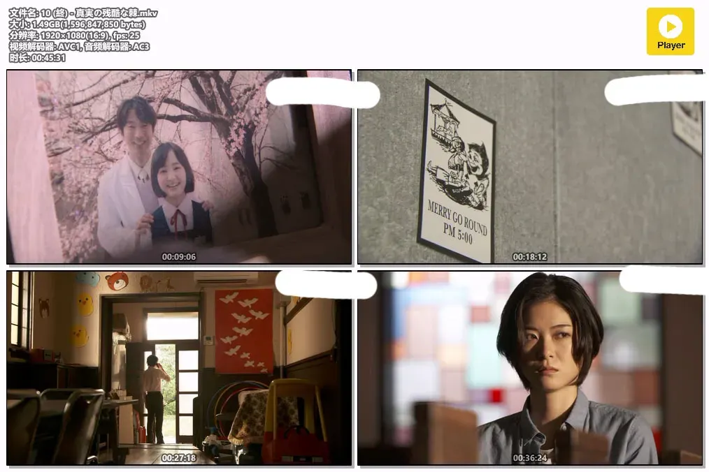 【爱丽丝的刺 / 上野树里 小田切让】(2014) 粤日双语 1080P 暗黑医疗复仇神剧下载 2