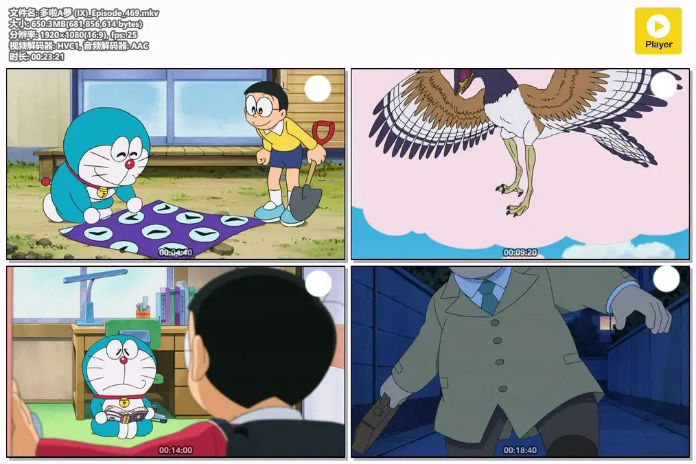 【多啦A梦 第九辑 / TVB粤语版】(2017) 1080P 全高清全集下载 经典怀旧动画合集 2