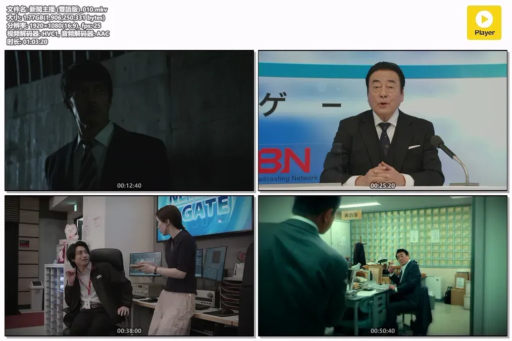 【新闻主播 / News Anchor 10集全】(2026) 粤日双语 1080P 全高清社会派职场悬疑日剧下载 2